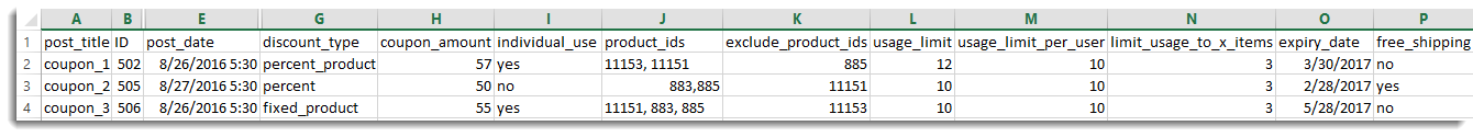 Exported CSV