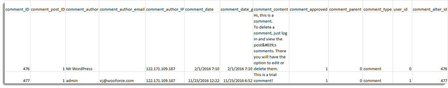 Exported CSV of WordPress Comments